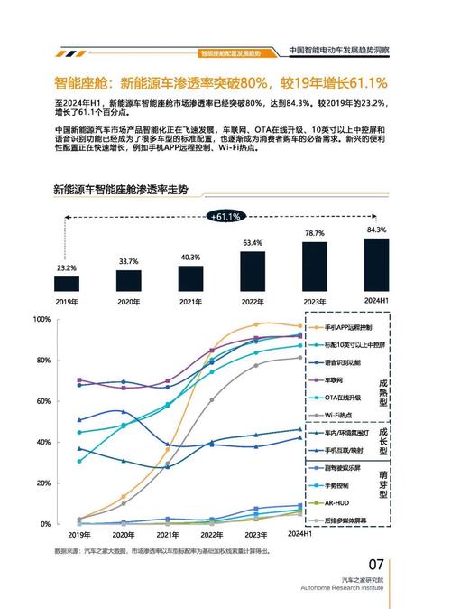 东莞23起亚对未来市场的预测，名爵汽车品牌文化的传播